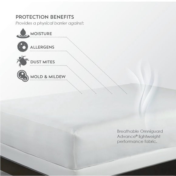 New 5-Sided Mattress Protector Features CELLIANT fibers - Picture 3 of 6